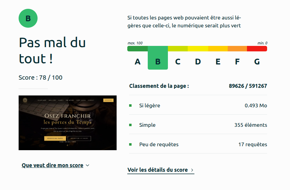 Score EcoIndex B 78/100